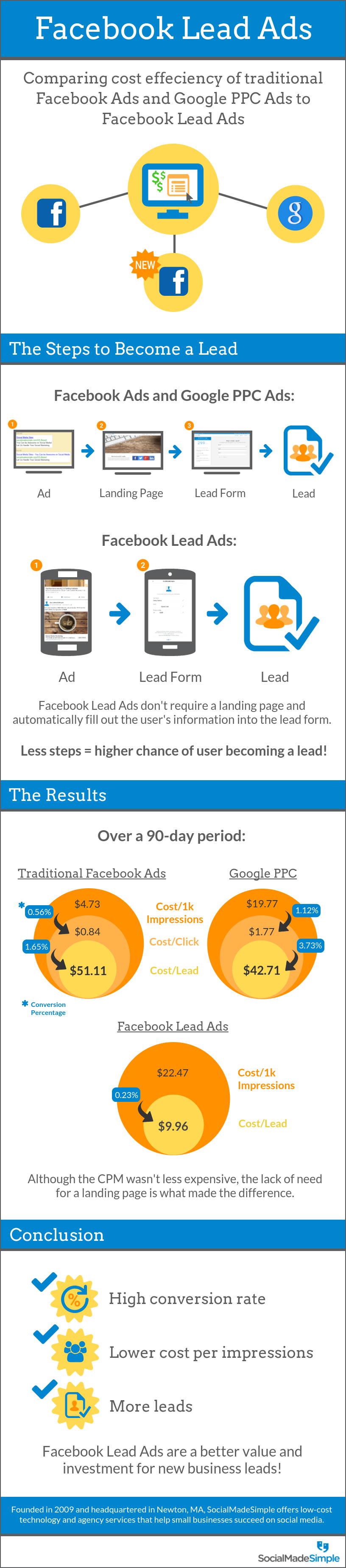 Infographic_v05_border