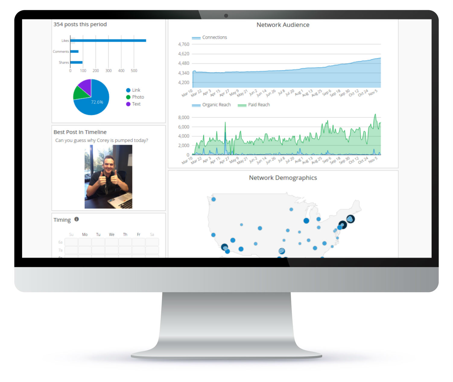 SocialModo platform
