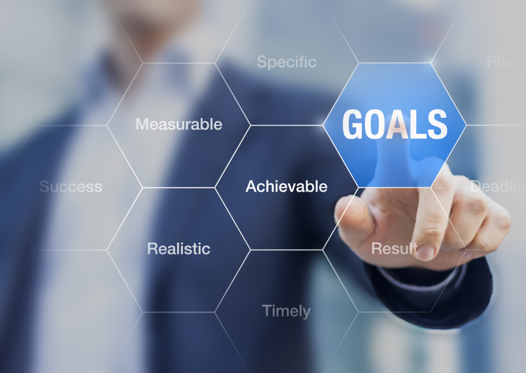 Setting SMART Social Media Goals