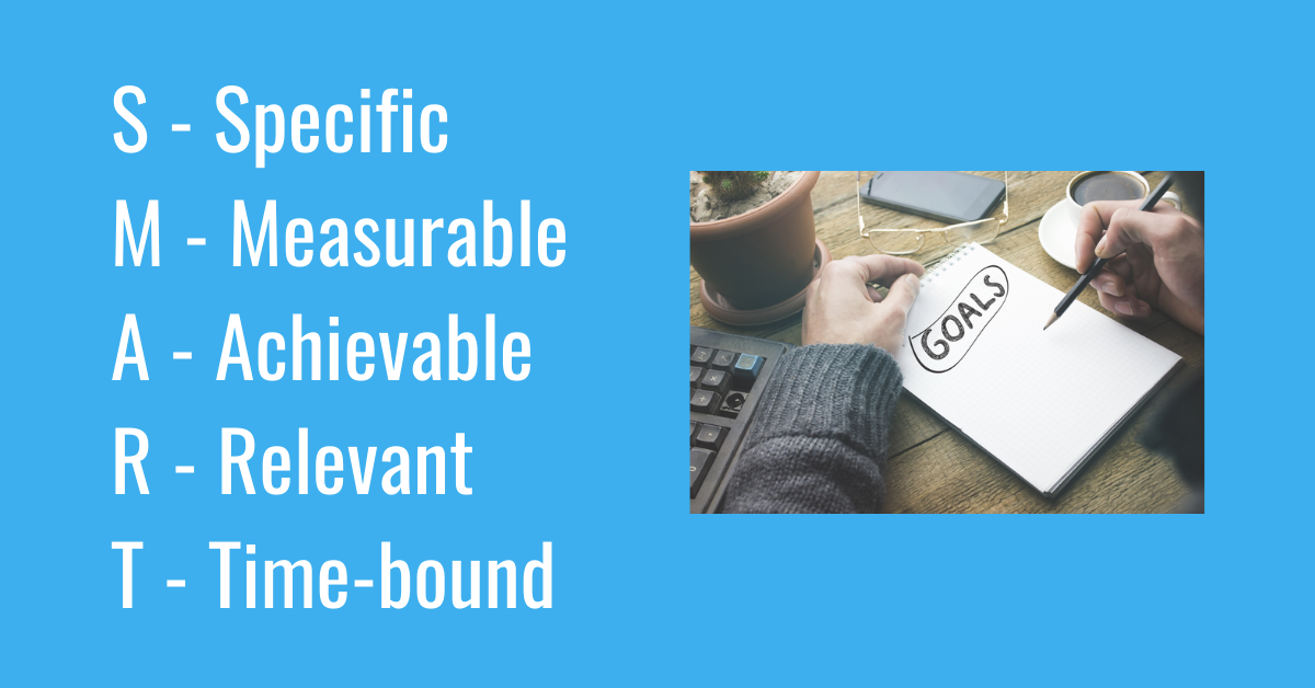 SMART Goals, Specific, Measurable, Achievable, Relevant, Time-bound