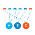 home-page-images-resizing-ABC-graphic