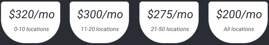 Gideon pricing