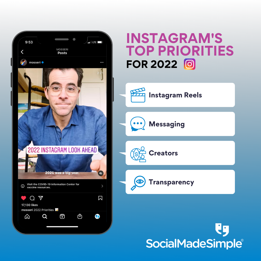 Instagram Chief, Adam Mosseri, Spills Instagram’s 4 Key Priorities for 2022