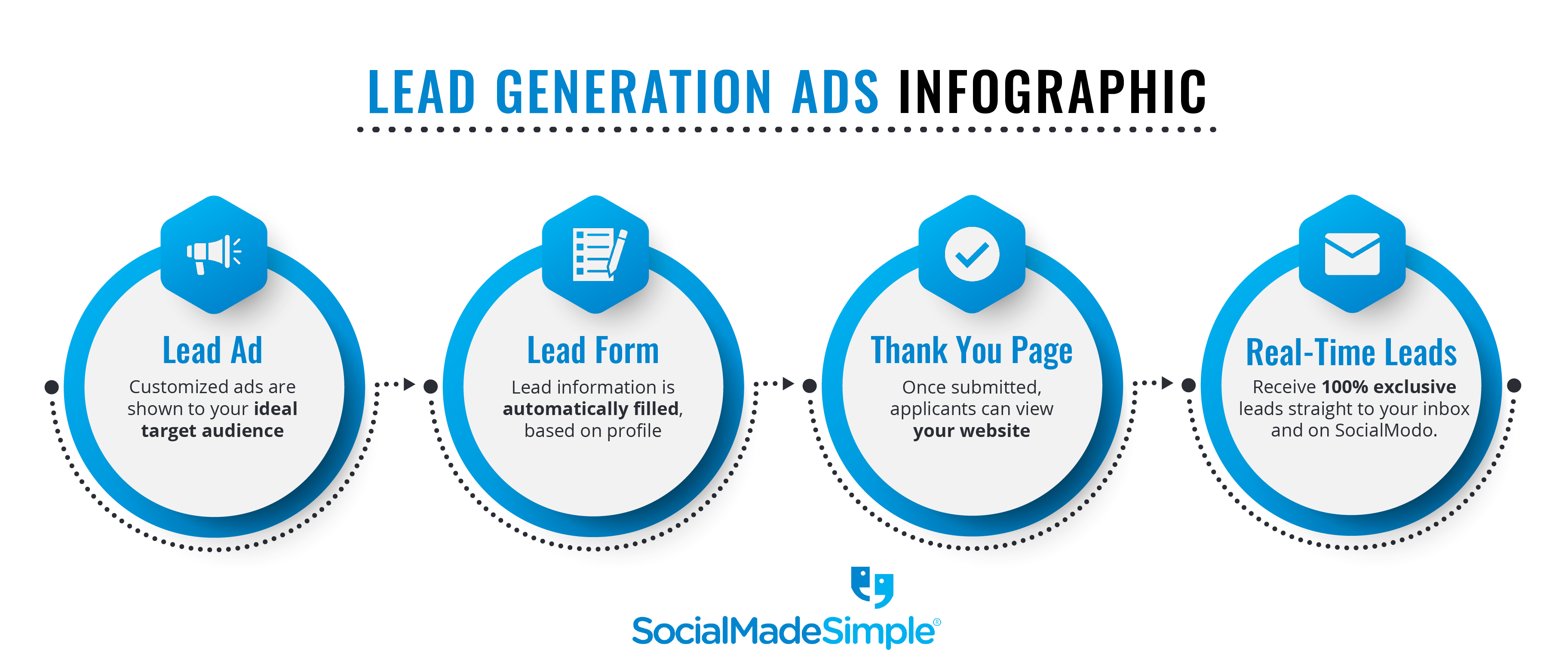 Lead Generation Infographic V1 (1)