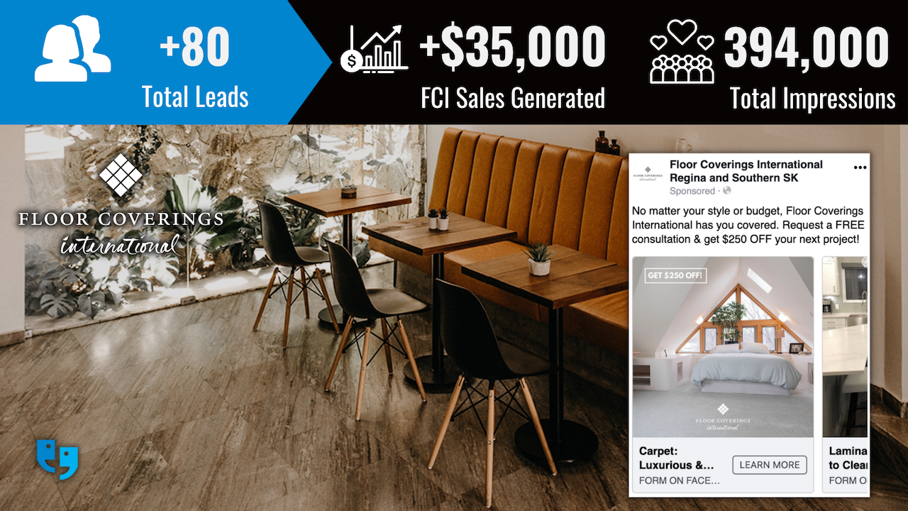 Franchise social media marketing