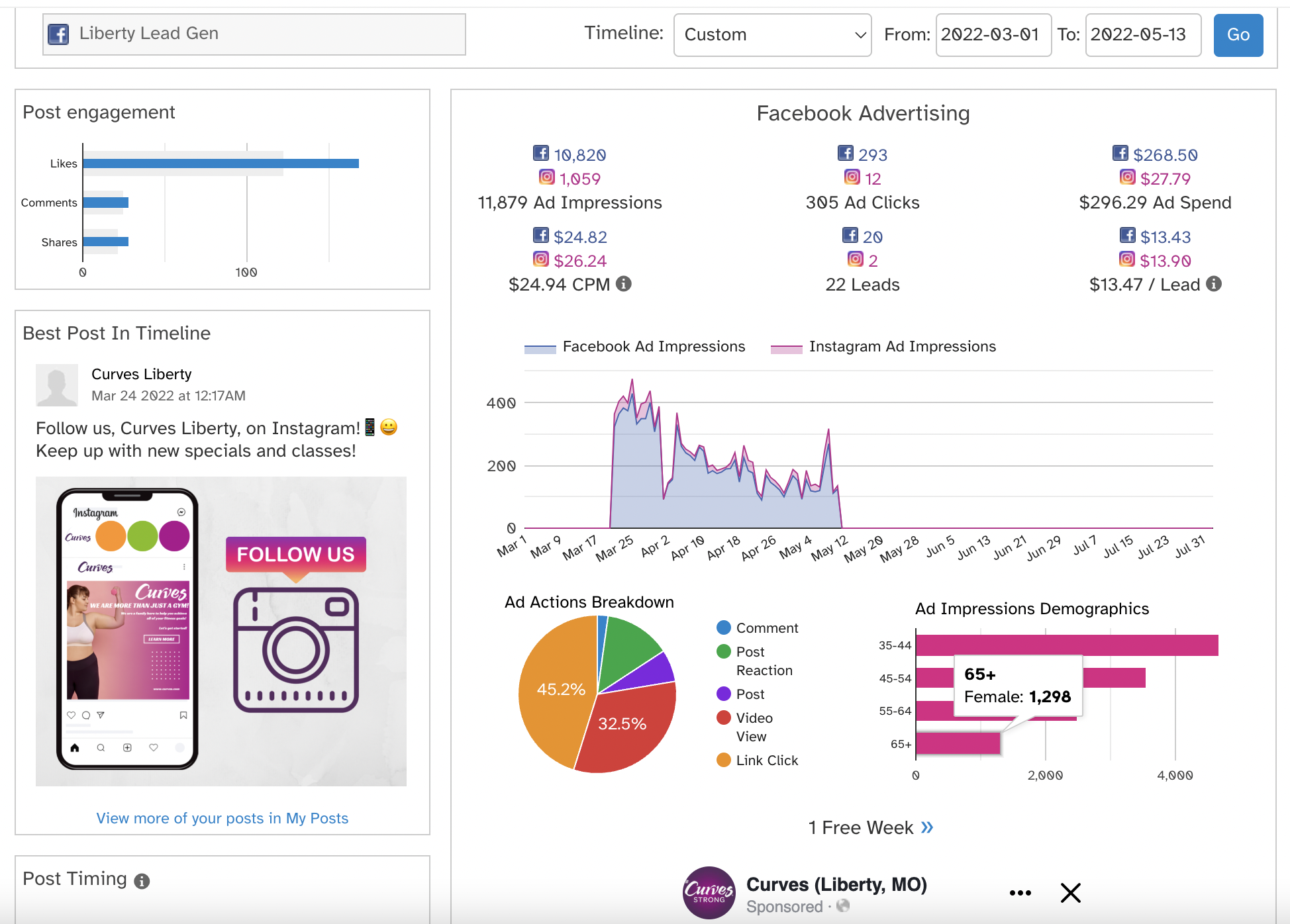 social media for recruitment, social media calendar, social marketing platform