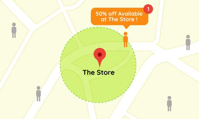 geofencing marketing, neil patel