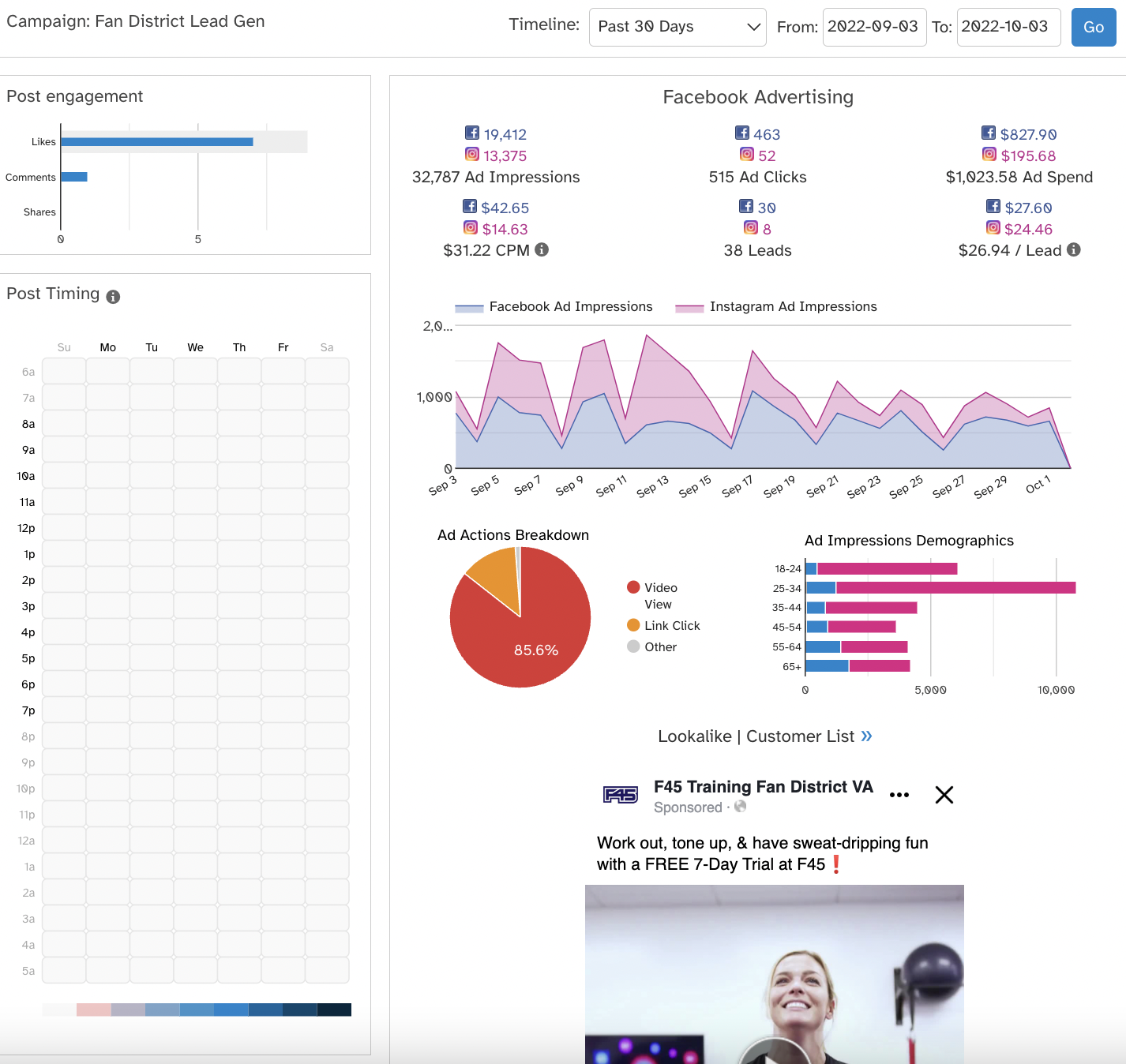 SocialModo Analytics Page, men in kilts