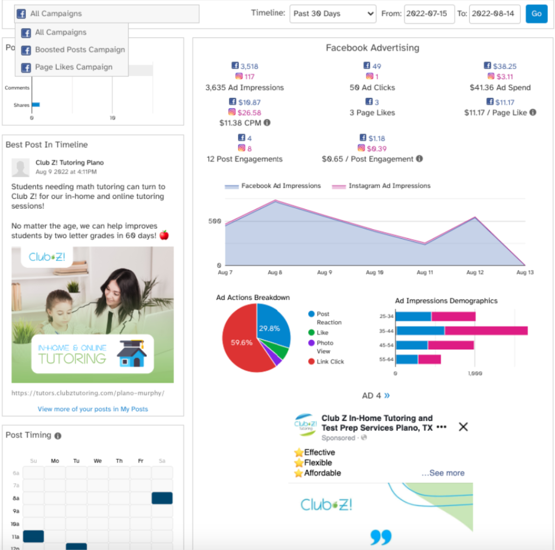 SocialModo Analytics Page, men in kilts