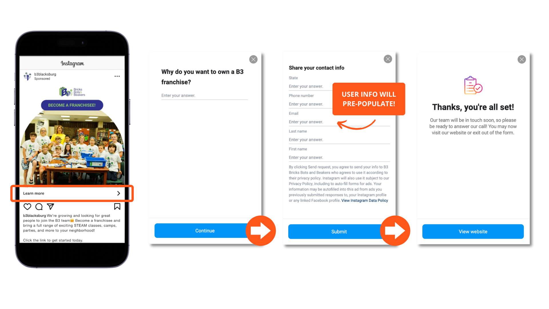 B3 Lead Gen Infographic