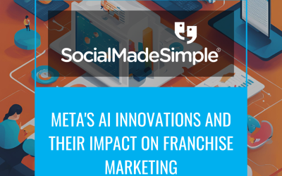 Analyzing Meta’s AI Innovations and Their Impact on Franchise Marketing