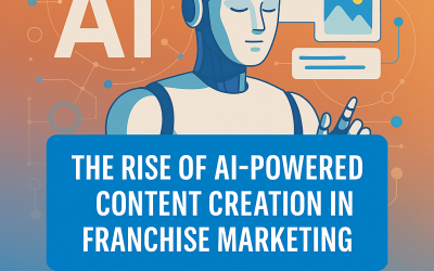 The Rise of AI-Powered Content Creation: What It Means for Franchise Social Media Marketing