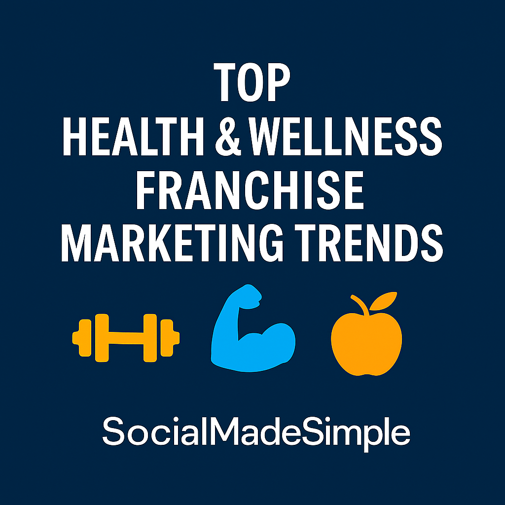 How Health & Wellness Franchises Can Win in 2025 With Smarter Marketing How Health & Wellness Franchises Can Win in 2025 With Smarter Marketing