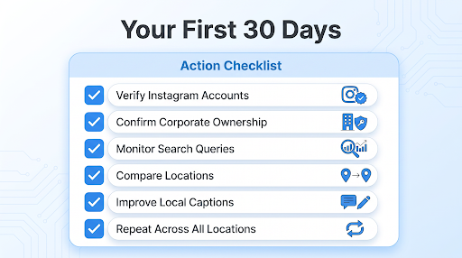 first 30 days of instagram first 30 days of instagram